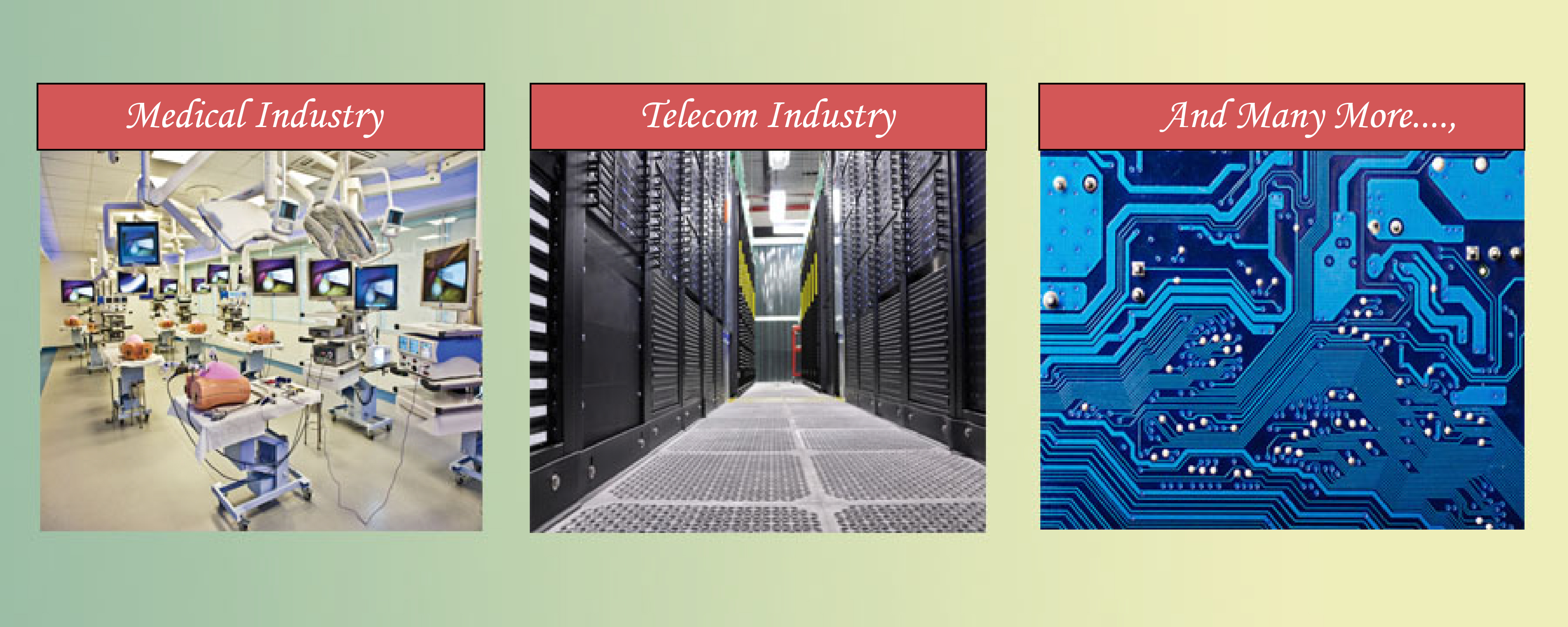 High quality & reduced time to market